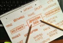 creating effective sales funnels