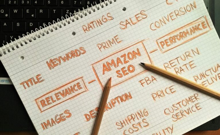 creating effective sales funnels