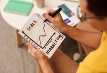 scaling small business strategies