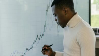 business intelligence global insights