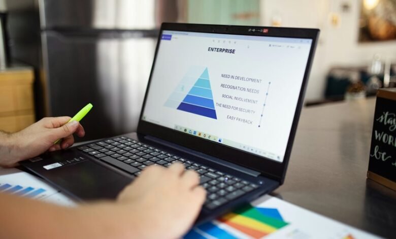 global market insight analysis