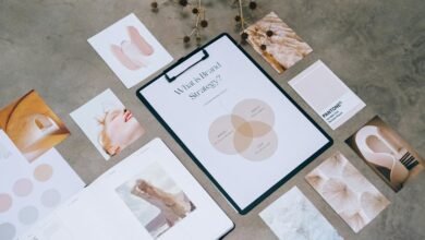 brand influence strategy guide