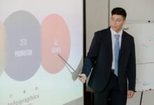 expansion growth strategy development