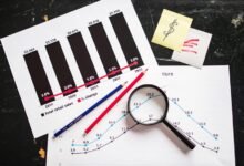 profit revenue strategy implementation