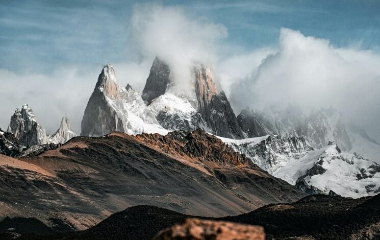 roi conversion success system