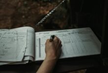 digital activity alert logs