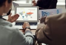 scaling profit mapping strategy