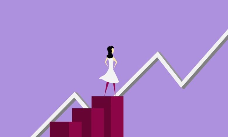 vertex ladder market node